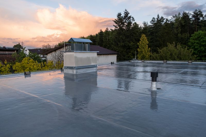 Cost of Roofing in London, OH